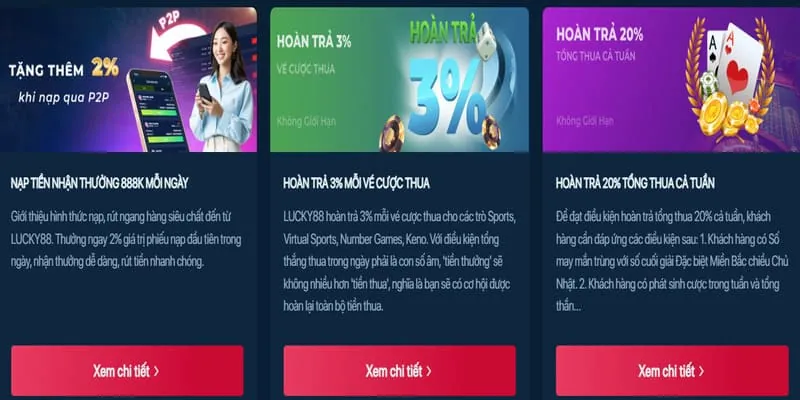 Các chiến lược tối đa hóa tiền hoàn trả VIPWIN